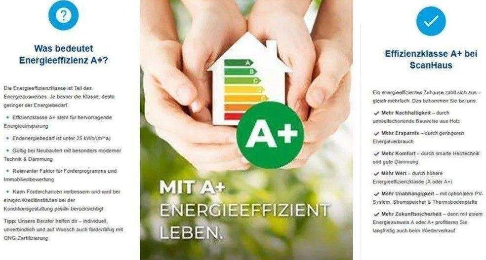 Einfamilienhaus Süderholz Kandelin - 4 Zimmer, 116 m&sup2;, 308.135&euro; | Angebot:25671870