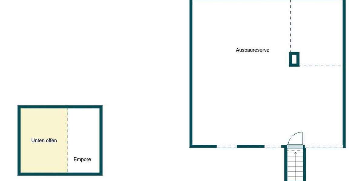 Mehrfamilienhaus, Wohnhaus Neuenkirchen Zessin - 1 Zimmer, 499.000&euro; | Angebot:25773365